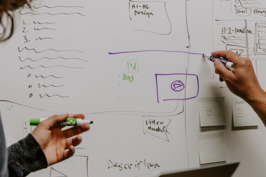 Photo Design process