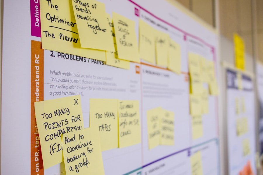 Photo Design process